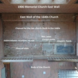 Aerial view of features inside brick church