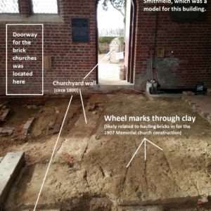 Excavated features around doorway of brick church