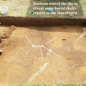 Notated burial shafts in excavated unit