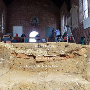 Notated burial and surrounding features within church floor