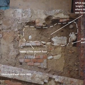 Notated excavated features inside brick church