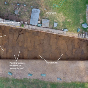 Aerial view of planting furrows and burial shafts