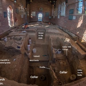 Labeled excavated features in dirt floor of brick church interior