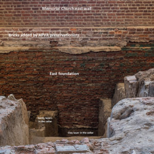Notated features showing brick wall and excavated pit