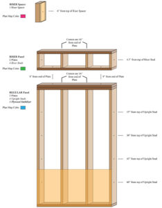 Diagrams of the modular wooden panels used to construct this year's burial structures