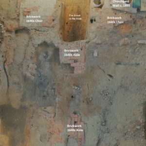 Notated excavated features